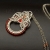 biżuteria wire-wrapping Iza Malczyk